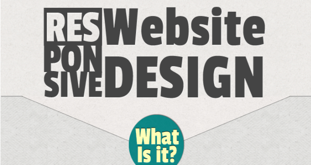 [:en]Infographics Bagian 1 : Responsive Web Design[:]