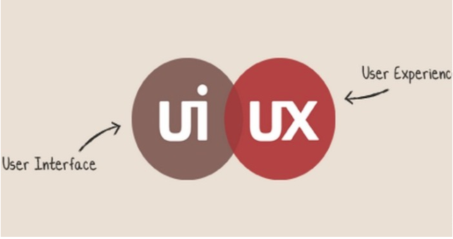 [:en]Infographic Perbedaan Dasar Web Designer Dan UX Designer[:]
